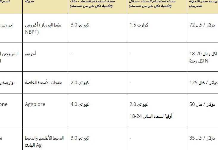 d8a3d985d8abd984d8a9-d8b9d984d989-d8a7d8b3d985-d8a7d984d8a2d984d8a9-d8a7d984d8acd8a7d985d8af-d988d8a3d987d985-d8a7d8b3d8aad8aed8afd8a7 أمثلة على اسم الآلة الجامد وأهم استخداماته في اللغة العربية