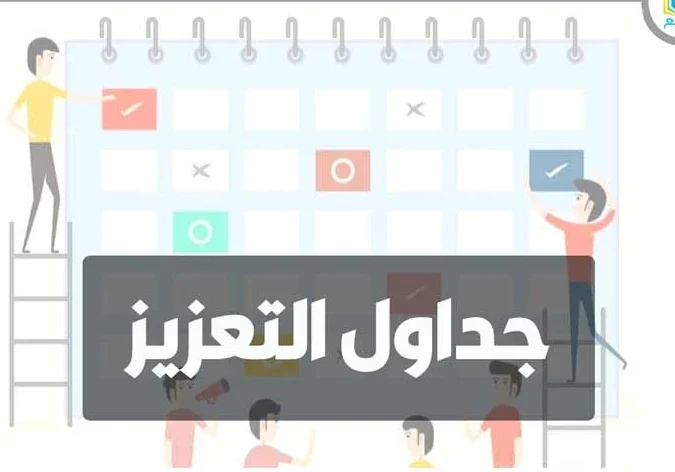 أمثلة على جداول التعزيز وكيفية استخدامها في التعليم